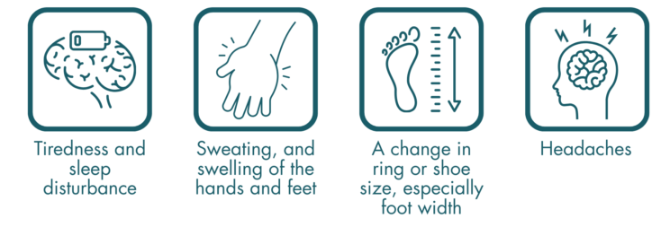 Four symptoms of acromegaly with related icons. Tiredness and sleep disturbance; Sweating, and swelling of the hands and feet; A change in ring or shoe size, especially foot width; Headaches.